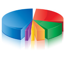 types d'éoliennes types d'éoliennes